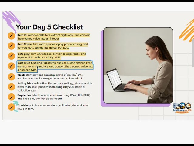 Validation & Deduplication | Cleaning Messy Data in SQL (30‑Minute Challenge) | Day 5