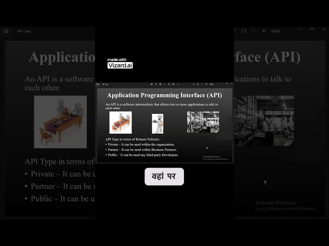 How AI Actually Works 🤖⚡ | Explained in 45 Seconds #programming