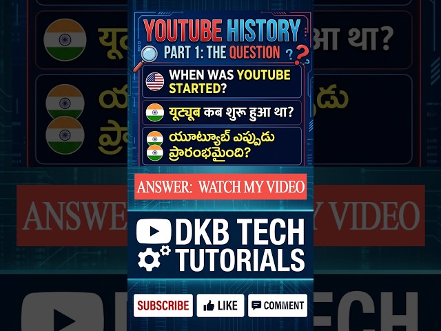 YouTube History Quiz | యూట్యూబ్ ఎవరు స్థాపించారు? Launch Date & Founders #Shorts