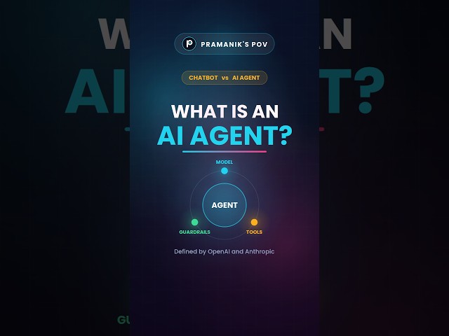 What Is An AI Agent? (In 30 Seconds) #AIAgent  #AgenticAI  #AIExplained