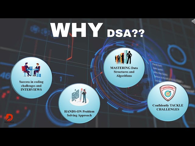 Importance of Data structures and Algorithms