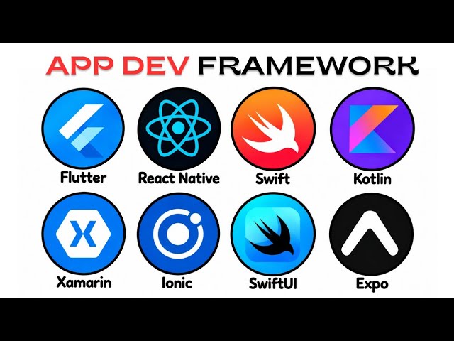 Every Popular Mobile App Framework Explained In 4 Minutes!