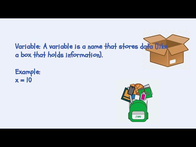 What are variables? | Variables Made Easy | Understanding Variables - Step by Step | why we use them
