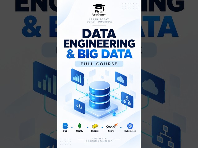 Data Engineering & Big Data Specialist: SQL, NoSQL, Hadoop, Spark & Kubernetes