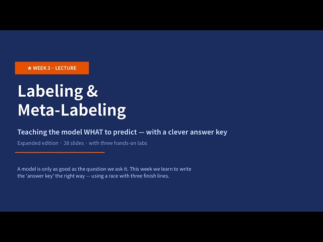 Financial Machine Learning Week 3 — Labeling and Meta-Labeling | Yonsei University