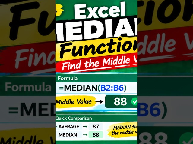 Excel MEDIAN Function Made Easy! Find the Middle Value 🎯 #shorts