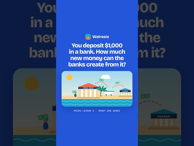 You deposit $1,000 in a bank. How much new money can the banks create from it? | AP Macro Lesson 6