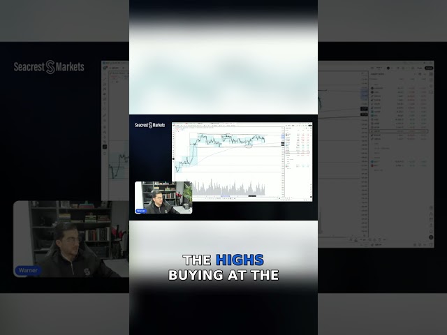 Mastering the Art of Trading Extremes