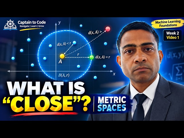 What Is a Metric Space? Sets, Distance & Balls Explained