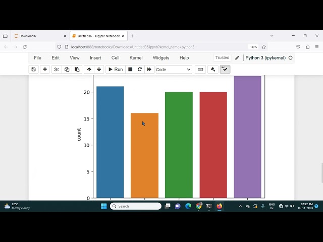 #1:"Countplot in python:🔥python Data Visualization 📊"