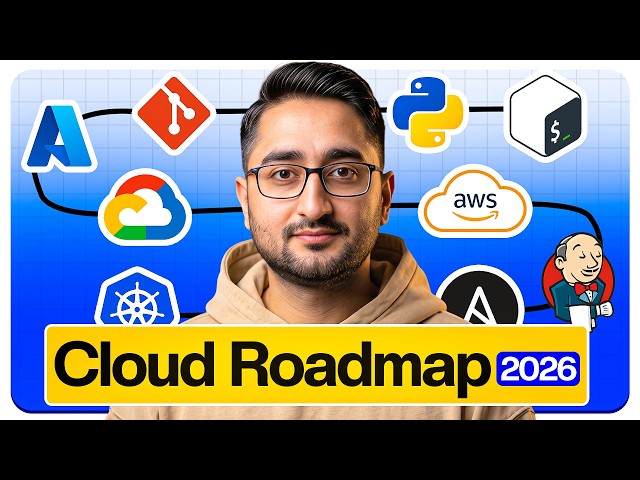 Cloud Engineering Roadmap 2026 (Step-by-Step Guide)