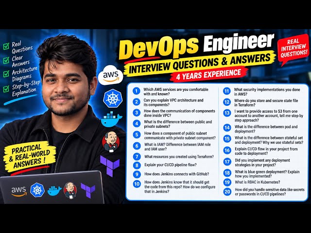 DevOps Engineer Interview Questions & Answers | 4 Years Experience