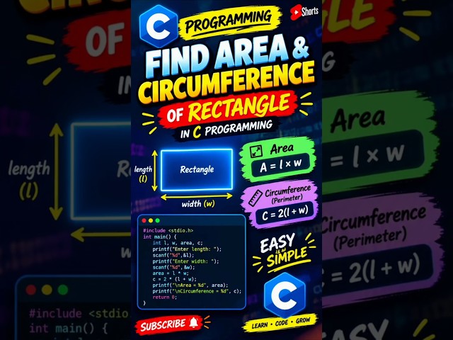 🔥 Area & Perimeter of Rectangle in C | Easy C Program #shorts #trending