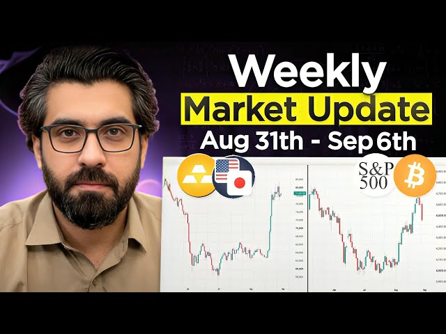 Weekly Market Outlook 🚨 KEY LEVELS I’m Watching This Week