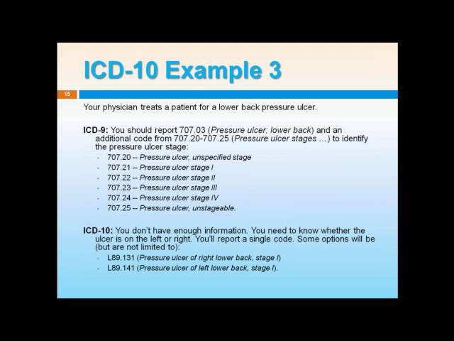 ICD-10 Coding: What You Need to Know Now  2 of  2