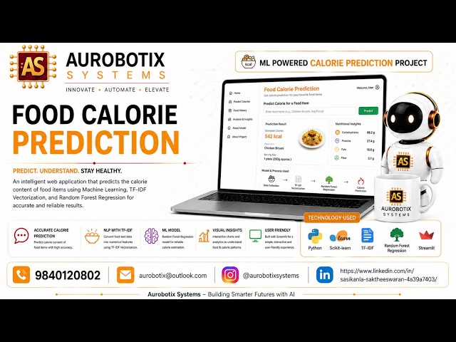 Food Calorie Prediction Using ML | TF-IDF + Random Forest Regression | Python Project