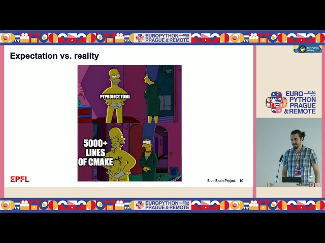 Insights and Experiences of Packaging Python Binary Extensions — Goran Jelic-Cizmek