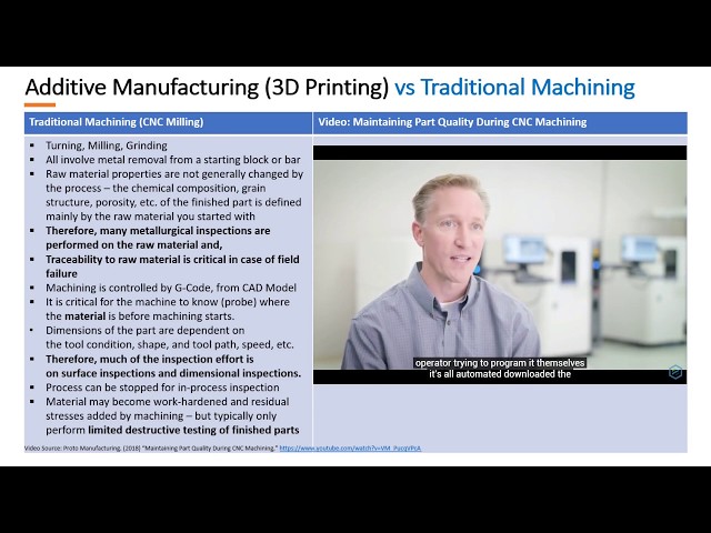 Traditional Quality Tools for I4 0   Part I