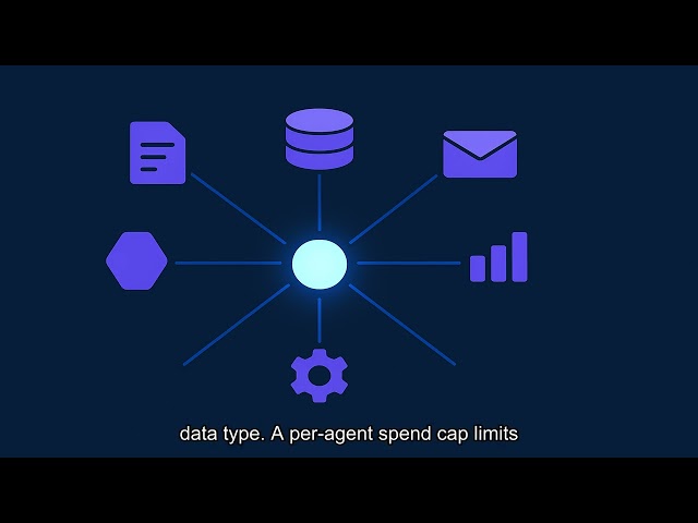 Pay-Per-Call B2B Data API Access for AI Agents