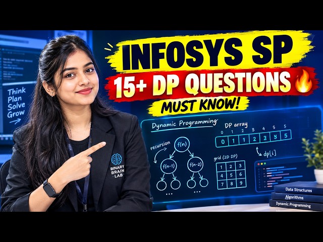 Infosys SP DP Questions 🔥 15+ Dynamic Programming Problems You Must Know | Telugu