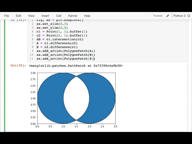 CS 320 Nov 2 (Part 1) - Shapely Venn Diagram