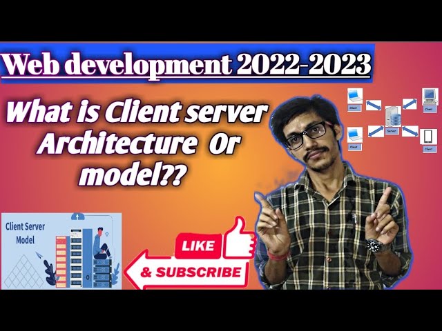 Client/Server Architecture | Request–Response Model | DBMS Server | Web Development Basics
