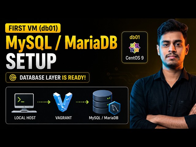 8.2 First VM (db01) MySQL/MariaDB Setup on Centos | DevOps
