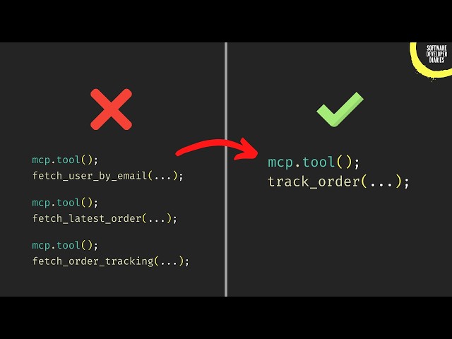 MCP Server Design Best Practices (easily explained)