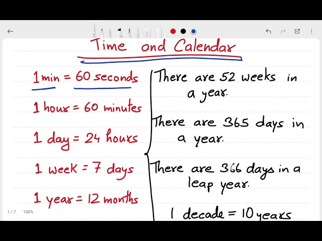 Time and Calendar | UNIT 8 | DAV | Class 4