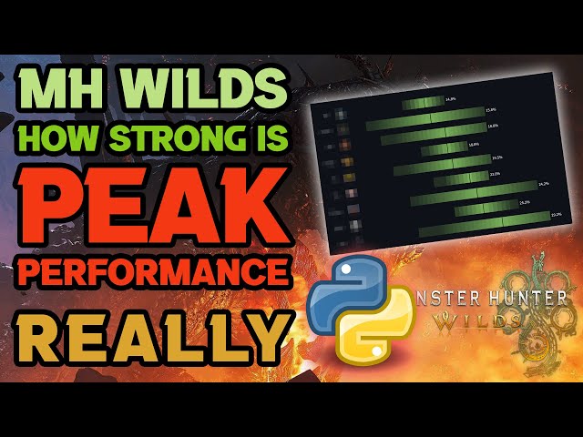 PEAK PERFORMANCE in-depth Skill Analysis with Realistic Uptimes w/ Python - Wilds MH Math #115
