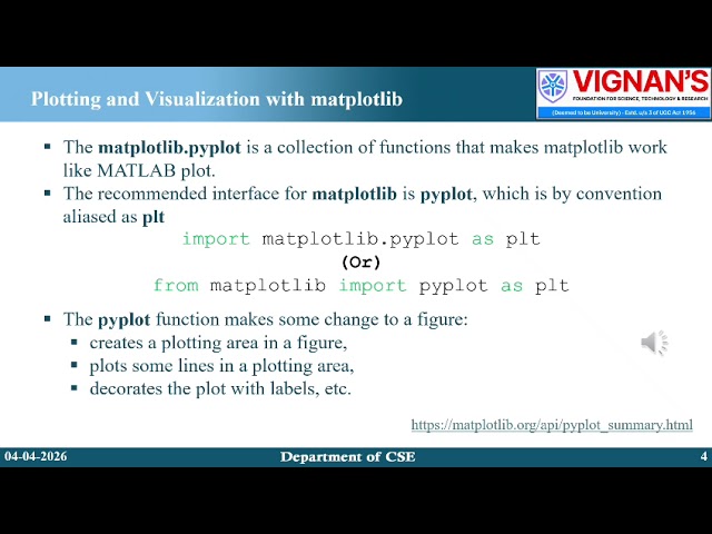 U1 1 A Brief matplotlib API Primer Figures