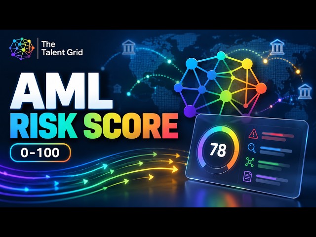 AML Transaction Monitoring Explained | Weighted Risk Score, Amount Rank & Python