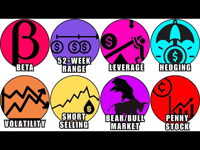 Every Stock Market Term Explained for BEGINNERS
