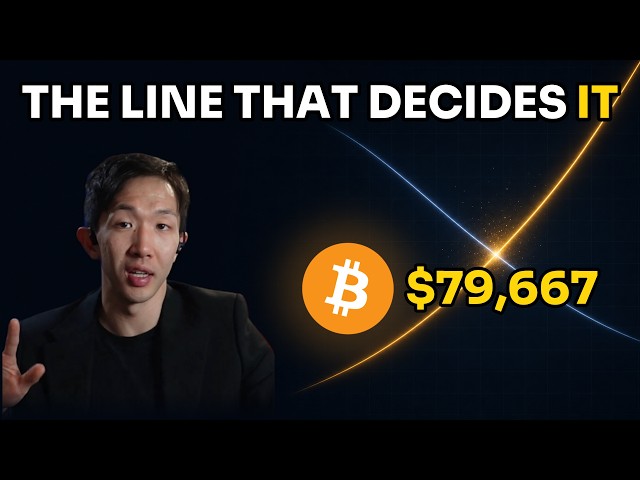 Bitcoin's Golden Cross Just Fired. Is The Bull Run Starting?