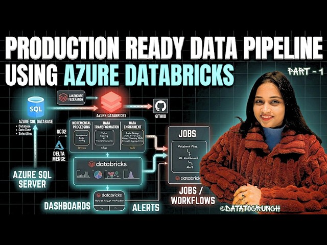 Part-1 | Azure Databricks Data Pipeline| Lakehouse Federation| Incremental Processing| Intermediate