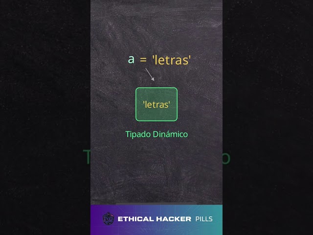 Manipulación de Variables en Python 🐍 Clase 2.4 | Ethical Hacker Pills