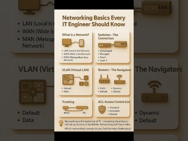 Networking Basics You Don't Know This