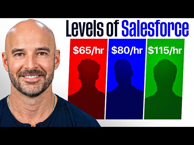 Salesforce Career Path From $70K to $200K+ (Step-by-Step)