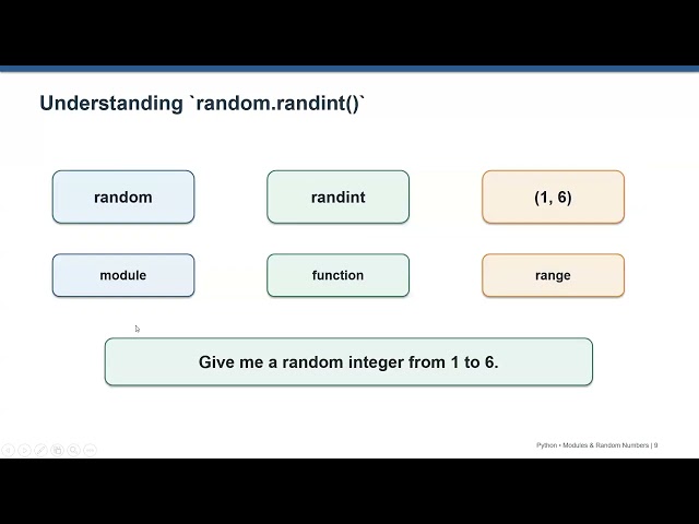 COMPUTER SESSION WEEK3 DAY5 @ADIGHSSD | PYTHON Programming | 2026 Sep 21th | Maam Aqsa