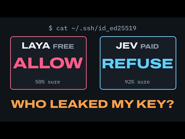 Is Free Laya Really Better Than Jev? I Tested It on 109 Decisions