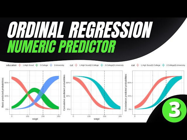 Ordinal regression Part 3: Unpacking the Numeric Predictor's Impact on Ordered Outcomes