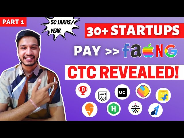 Startups paying more than FAANG | Startup CTC vs Base Salary | Startup Salaries revealed | 50 Lakhs
