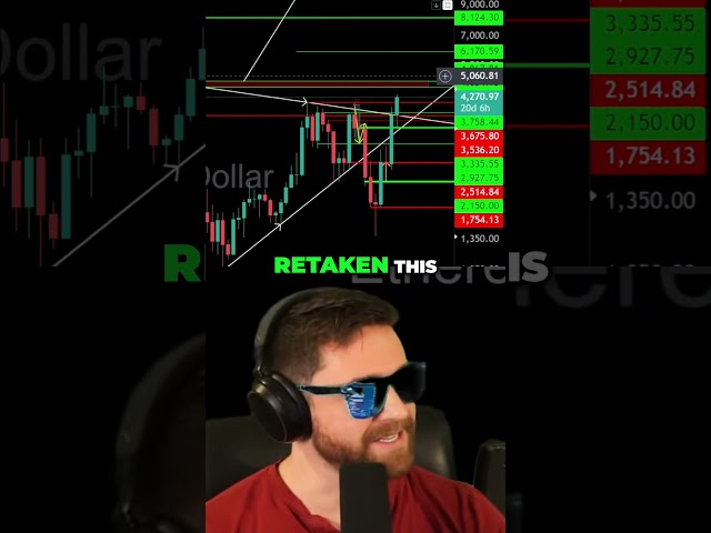 WARNING ETH HOLDERS!