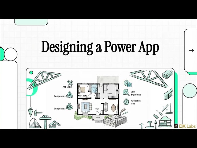AB-410 Episode 7-4: Designing a Power App