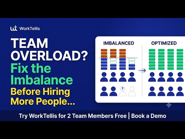 Is Your Team Overworked or Unbalanced? Fix Workload Distribution Today | Work Tellis Demo Video