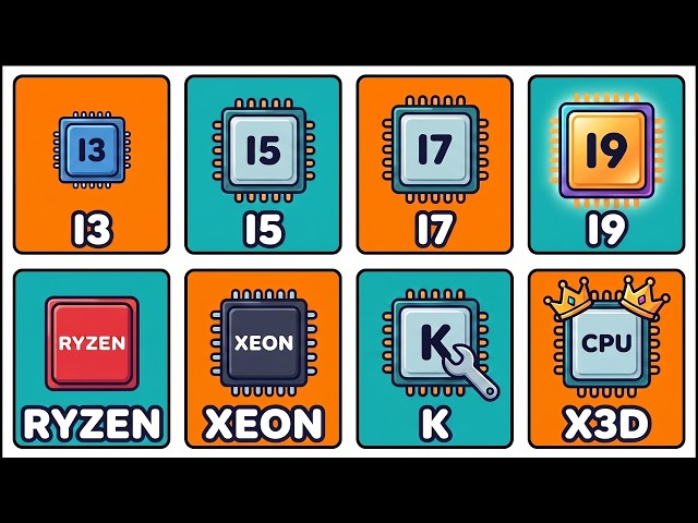 Every CPU Explained in 9 Minutes