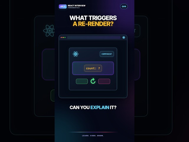 React Interview Q&A #8: What Is State in React? #React #ReactJS #ReactInterview #WebDevelopment