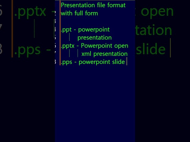 Presentation file format with full form | #ppt #windows #shorts #short #fullform