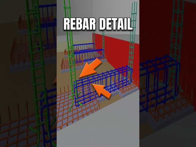 Strap Footing in Pad Foundation Design: 3D Visualization