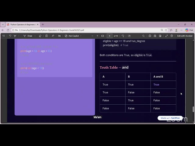 7PM PKT | Python for Absolute Beginners | Week 1 | Day 4